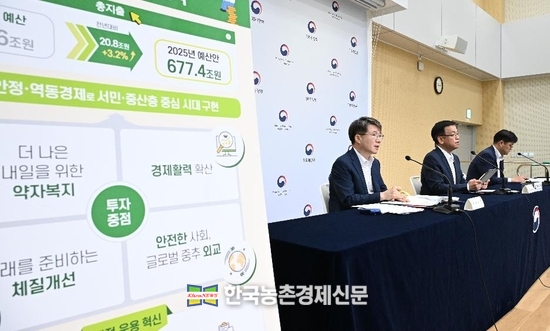 최상목 부총리 겸 기획재정부 장관과 관계자들이 8월 22일 정부세종청사에서 '2025년 예산안 및 2024-2028년 국가재정운용계획 상세브리핑'에서 설명을 하고 있다. kenews.co.kr