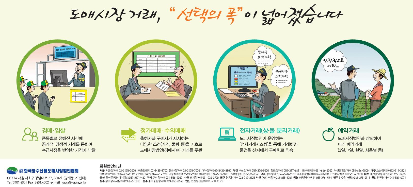배너