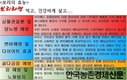 '보리라면' 기획시리즈③-‘보리라면’ 출시...소비자들 반응?