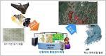 산림청, 산림병해충 탐지 자동화 기술개발 추진