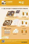 목조건축용 집성재 생산기술 개발 ‘소비확산’ 기대