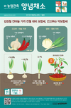 건강식품 토마토! 소비촉진 특판행사 실시