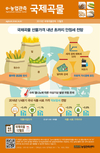 이기수 농협중앙회 축산경제대표 검찰 소환