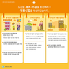 농업 6차산업화로 농촌경제와 수출 활성화 로드맵 내 놨다
