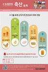산지 쌀값 다시 ‘약보합세’