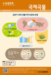 한국농축산연합회 총회 가져