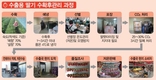 ‘딸기’ 해상수출에 도전장… ICT기술로 해상운송