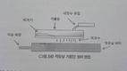 현장르포… 헌진목장 '착유세정수 정화처리 시연회' 현장을 찾아서