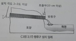 현장르포… 헌진목장 '착유세정수 정화처리 시연회' 현장을 찾아서