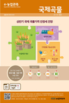 검역본부, 광주방역센터 본격 방역활동