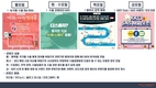 유통공사, KATI 공식 SNS 채널 오픈으로 농식품 수출정보 신속 전파