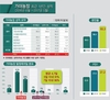 팜스코 ‘우수농장의 날’ 가야농장의 노하우(?) 발표