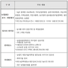 ‘농업기술박람회’ 8월14일부터…‘상상 그 이상의 농업’