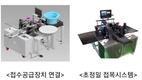 영상기술로 '모종' 접목시스템 개발 성공