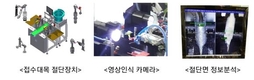 영상기술로 '모종' 접목시스템 개발 성공