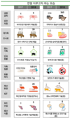 축산과학원...지속 가능한 축산을 위한 현장 연구 강화