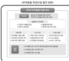 반려동물 연관산업 확대 뒷받침돼야