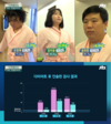'우유 다이어트' 효과 얼마나? 