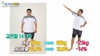 ‘밀크어트 챌린지’ 수상자 3인 '눈길끌어'