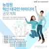 농정원, 혁신위한 아이디어 공모