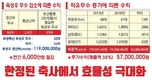 퓨리나 '육영축산' 낙농 우수 농장의 날 행사 열어