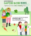 쇠고기 등급제 시행 20년, 가격 차별화·품질고급화 성과
