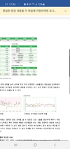 '서부목장' 착유우 63두로 '연매출 8억' 노하우?