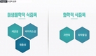 지속적인 '식품안전' 지역 인재육성