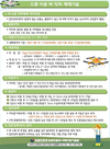 생산비‧노동력 절감하는 드론 이용 벼 재배 추진