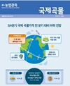 국제 곡물시장 심상치 않다...국내 '사료업계' 머리 맞대!