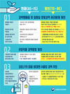 환경 변화에 적극 대응…‘식물검역체계’ 개선에 주목