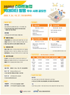 '스마트팜' 영농노하우' 공모...총 상금 750만원