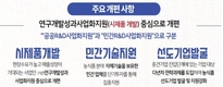 농업기술실용화지원사업...'시제품 개발' 중심으로 개편 