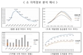 '소 이력제' 빅데이터 모든 국민에 개방