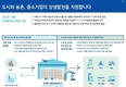 “양재 도시첨단물류단지, 포장쓰레기없는 물류시스템 만든다”
