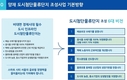 “양재 도시첨단물류단지, 포장쓰레기없는 물류시스템 만든다”