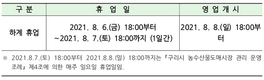 구리농수산물도매시장 8월 6일부터 '휴장'