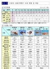 초대형 산불에 각국 '허둥지둥'...과학적 산불예방