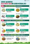 친환경농업 면적을 전체 경지면적 30%까지 확대