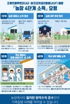 [속보]충북 진천 종오리 농장 AI 확진... 차단방역 중
