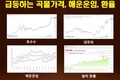 제13회 퓨리나 'WSY2500 위너스클럽' 성료