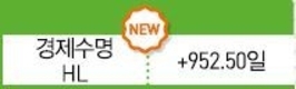 젖소 신규 개량 형질 경제수명 개발 유전능력 정보 농가제공