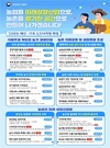 농식품부 2023년 예산...17조 3,574억원 확정