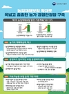 농업재해보험 확대...폭넓은 농가 안전망 기대