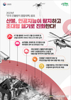 산불 '인공지능' 신속탐지...초대형 헬기로 진화