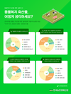 동물복지 축산물 찾아가는 소비자 67%↑