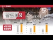 팜스코, 순회 양돈 세미나...