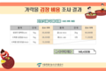 '김장비용' 최소 20만 4,569원 소요될 전망