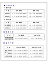 가락시장 신년 연휴 '휴장'...과일경매 1월 3일 새벽경매 시작