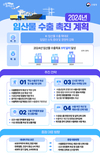 산림청, '임산물 수출 촉진’ 임업인 소득 높인다